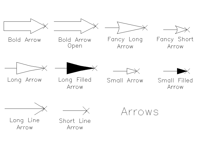 Arrow Symbols Library – free CAD block preview