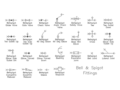 Bell and Spigot Pipe Fittings and Valve Symbols CAD block preview