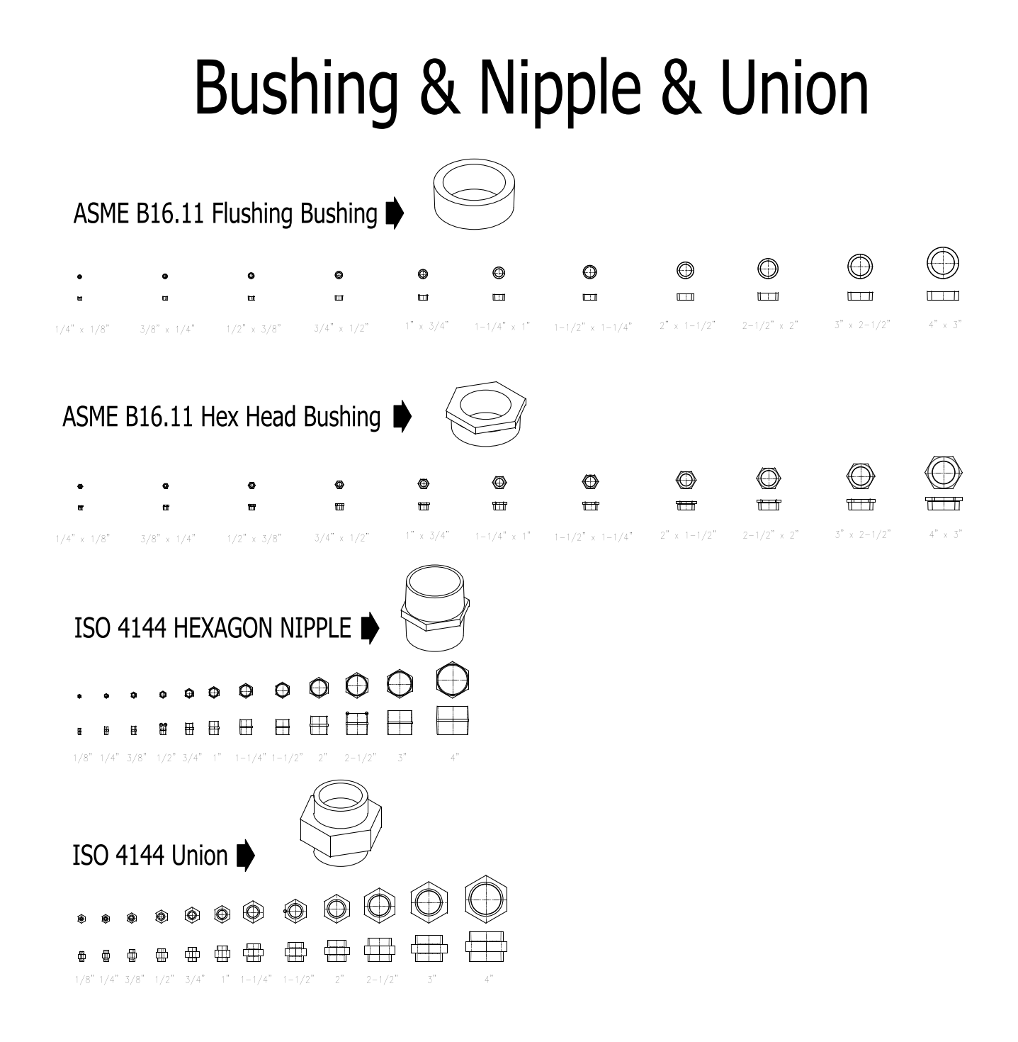 Bushing, Nipple and Union Pipe Fittings – free CAD block preview