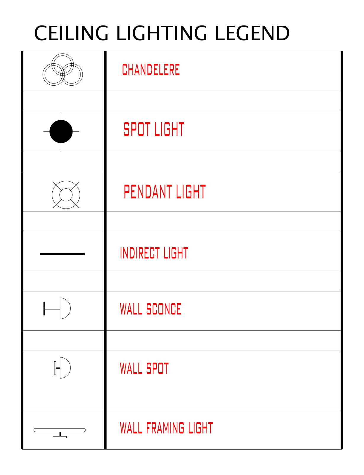 Ceiling Lighting Legend – free CAD block preview