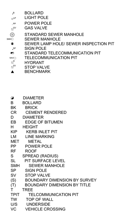 Civil Site Symbols and Abbreviations CAD block preview