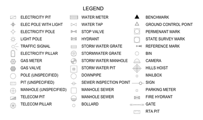 Civil Site Symbols Legend CAD block preview
