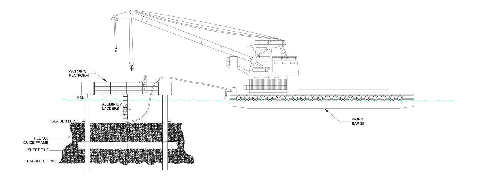 Cofferdam Installation Schematic – free CAD block preview