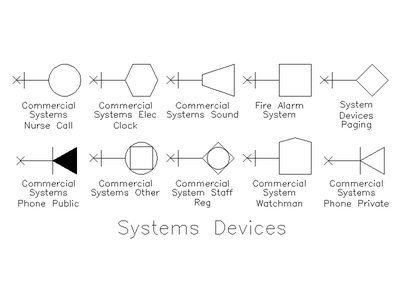 Commercial Systems Device Symbols CAD block preview