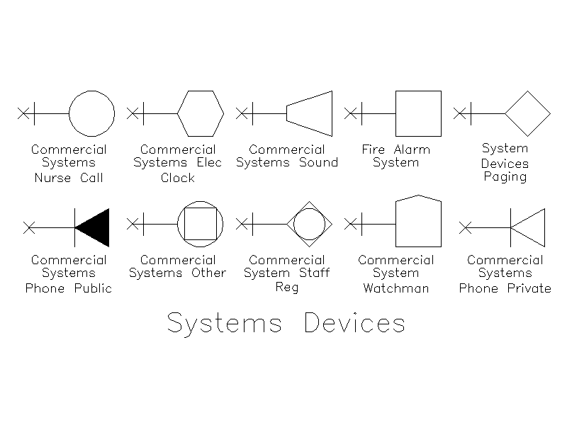Commercial Systems Device Symbols – free CAD block preview