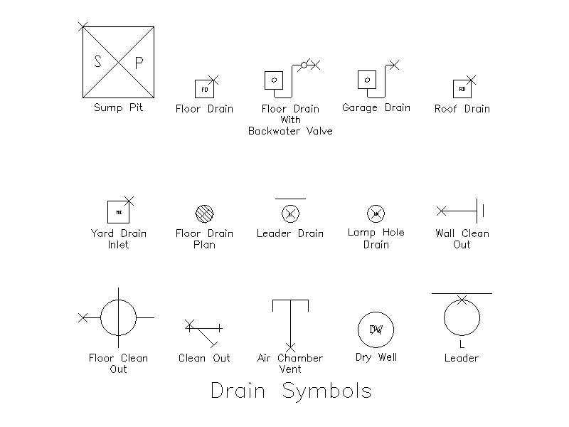 Drainage Symbols – free CAD block preview
