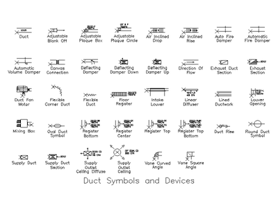 Duct Symbols and Devices CAD block preview