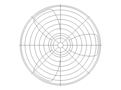 Fan - 3 Blade with Guard (Plan) CAD block preview