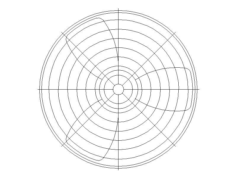 Fan - 3 Blade with Guard (Plan) – free CAD block preview