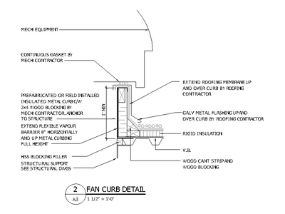 Fan Curb Detail CAD block preview