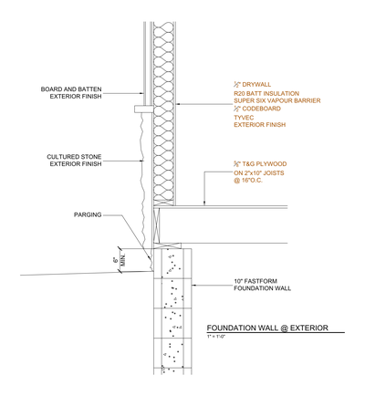 Fastform Foundation Wall at Exterior CAD block preview