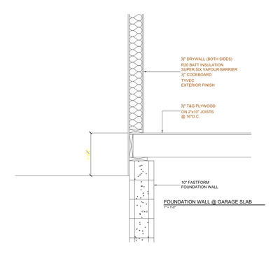 Fastform Foundation Wall at Garage Slab CAD block preview