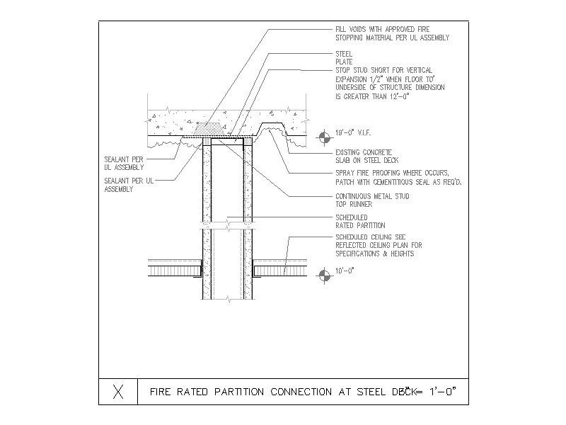 Fire Rated Partition Connection at Steel Deck – free CAD block preview
