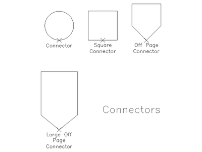 Flow Chart Connector Symbols CAD block preview