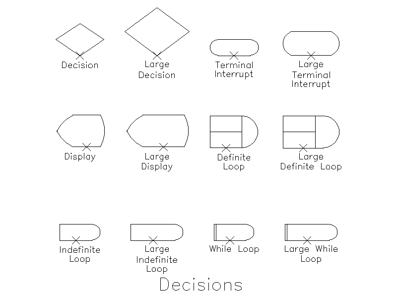 Flow Chart Decision and Loop Symbols – free CAD block preview