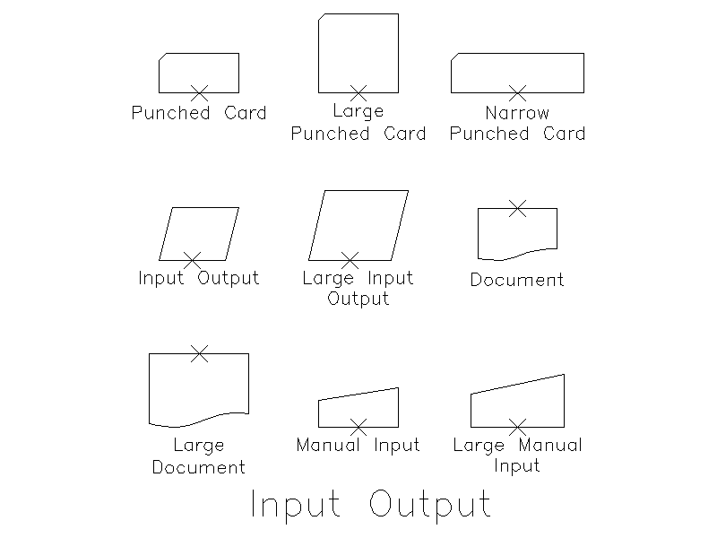 Flow Chart Input and Output Symbols – free CAD block preview