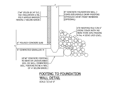 Footing to Foundation Wall Detail CAD block preview