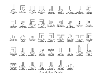 Foundation Details CAD block preview