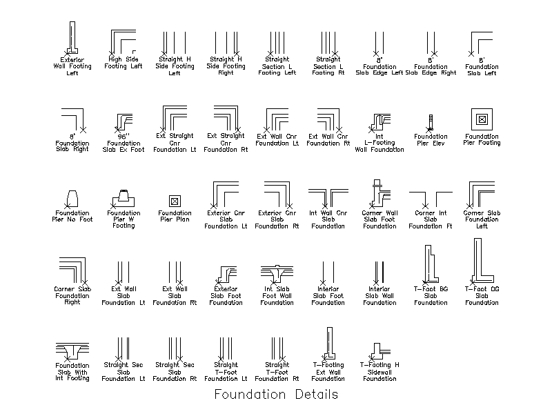 Foundation Details – free CAD block preview