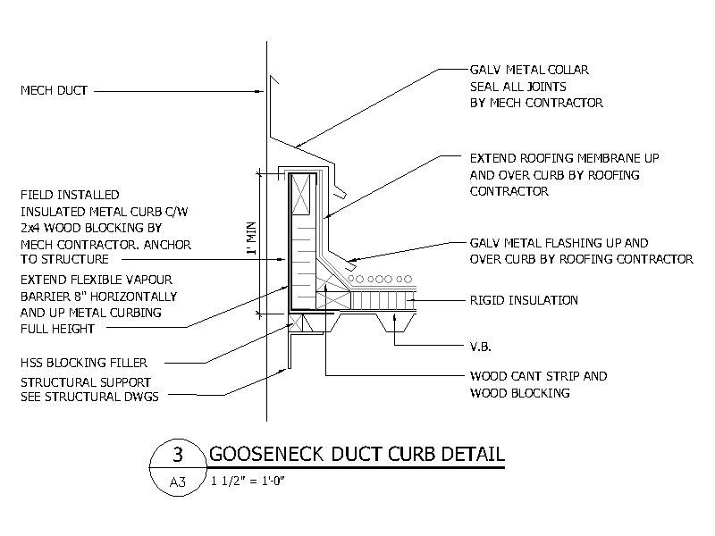 Gooseneck Duct Curb Detail – free CAD block preview
