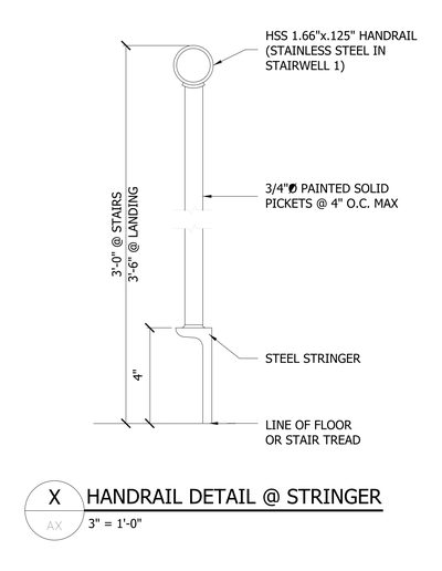 Handrail Detail at Stringer CAD block preview