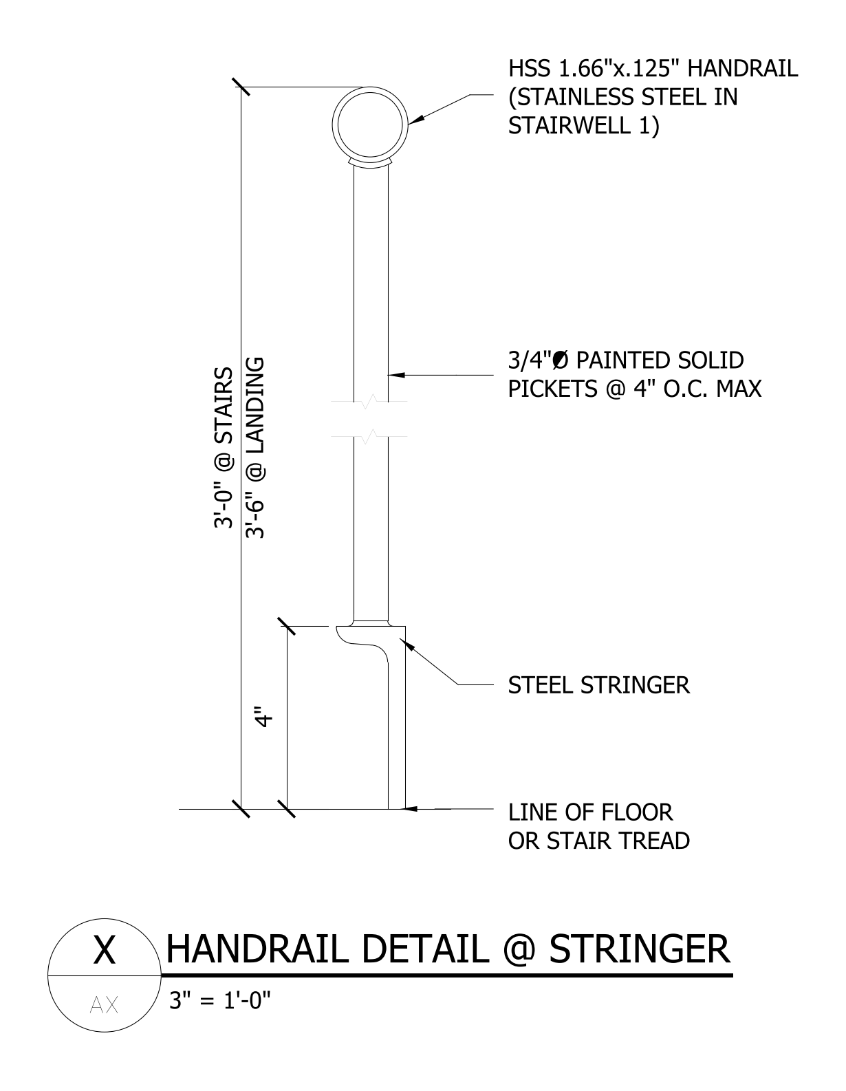 Handrail Detail at Stringer – free CAD block preview