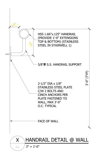 Handrail Detail at Wall CAD block preview