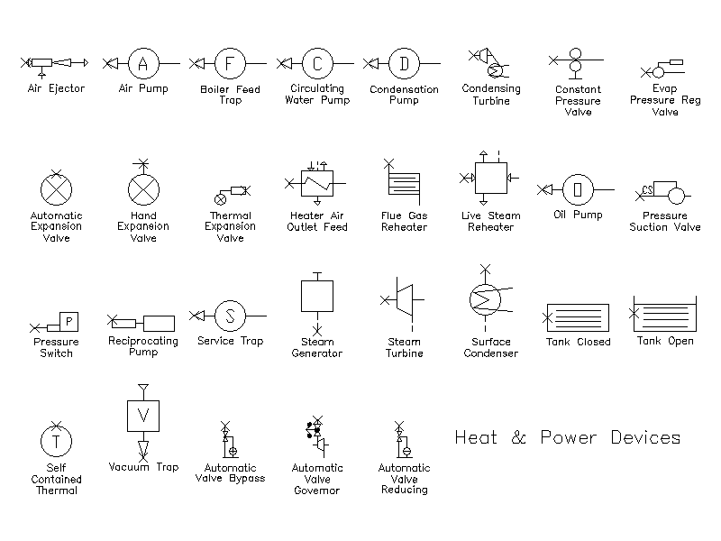Heat and Power Device Symbols – free CAD block preview
