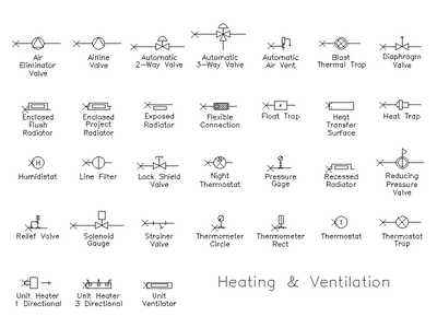 Heating and Ventilation Symbols CAD block preview