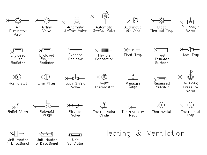 Heating and Ventilation Symbols – free CAD block preview