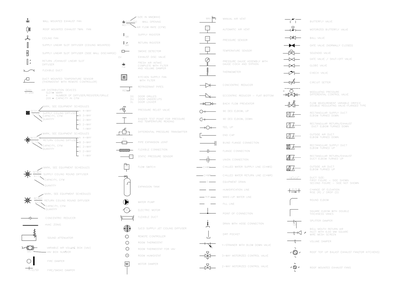 HVAC and Mechanical Services Symbols Legend CAD block preview