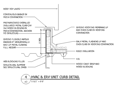 HVAC & ERV Unit Curb Detail CAD block preview