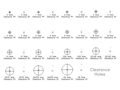 Imperial Clearance Holes CAD block preview