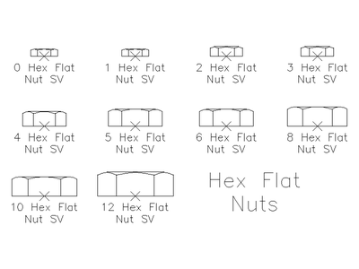 Imperial Hex Flat Nuts CAD block preview