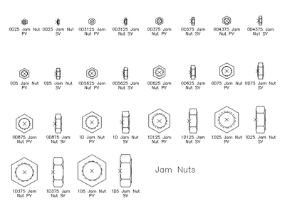 Imperial Hex Jam Nuts CAD block preview