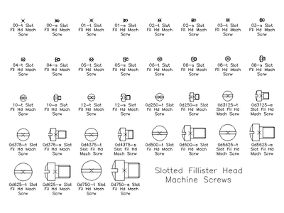 Imperial Slotted Fillister Head Machine Screws CAD block preview