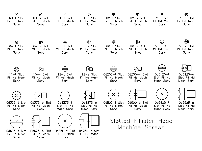 Imperial Slotted Fillister Head Machine Screws – free CAD block preview