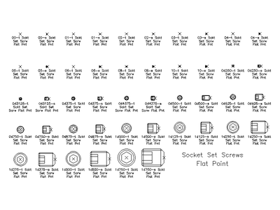 Imperial Socket Set Screws - Flat Point CAD block preview