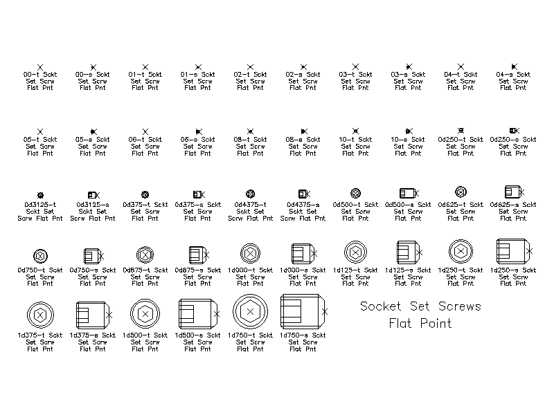 Imperial Socket Set Screws - Flat Point – free CAD block preview