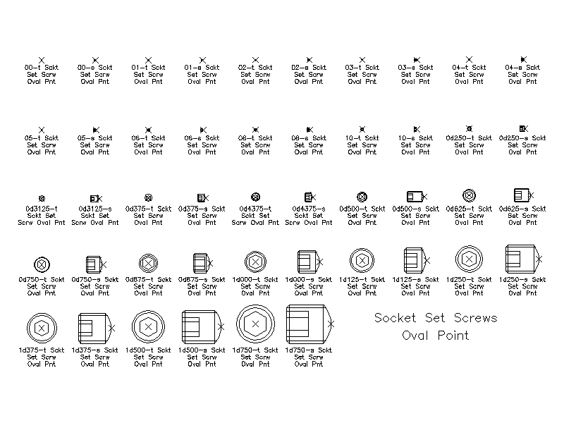 Imperial Socket Set Screws - Oval Point – free CAD block preview