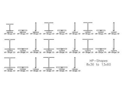 Imperial Steel HP Shapes (H-Piles) 2D AutoCAD Blocks Library CAD block preview