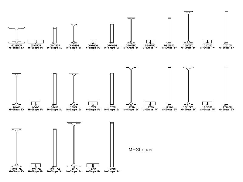 Imperial Steel M-Shapes (Miscellaneous Beams) 2D AutoCAD Blocks Library – free CAD block preview