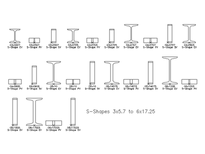 Imperial Steel S-Shapes (American Standard Beams) 2D AutoCAD Blocks Library CAD block preview