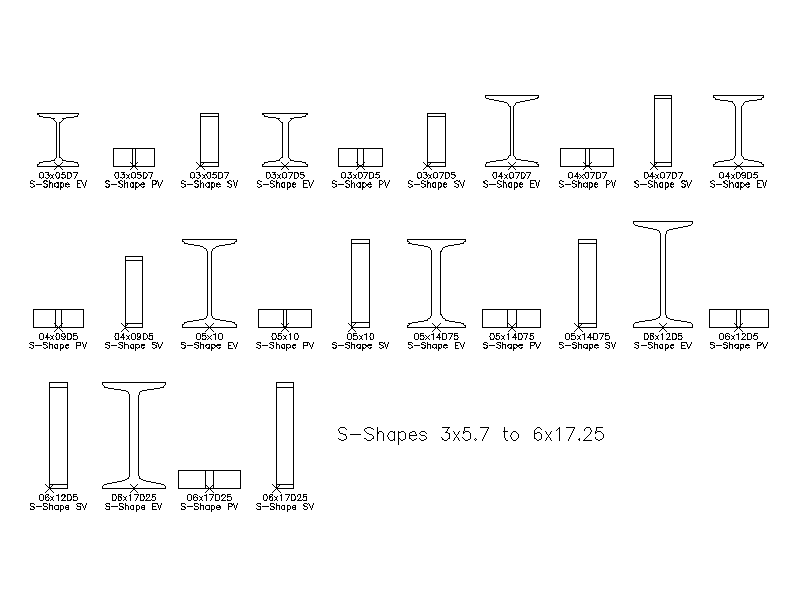 Imperial Steel S-Shapes (American Standard Beams) 2D AutoCAD Blocks Library – free CAD block preview