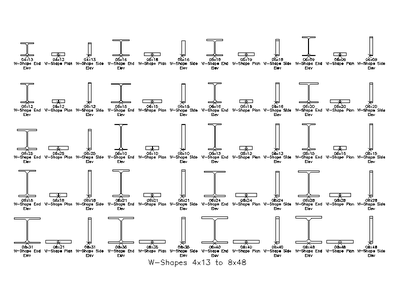 Imperial Steel W-Shapes (Wide-Flange Beams) 2D AutoCAD Blocks Library CAD block preview