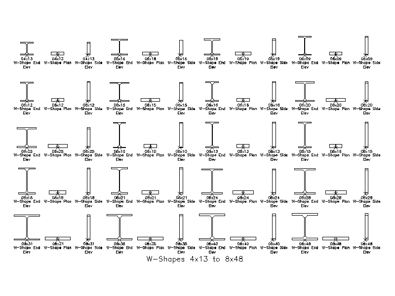 Imperial Steel W-Shapes (Wide-Flange Beams) 2D AutoCAD Blocks Library – free CAD block preview