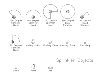 Irrigation Sprinkler Heads and Fittings CAD block preview