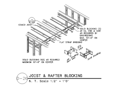 Joist and Rafter Blocking Detail CAD block preview