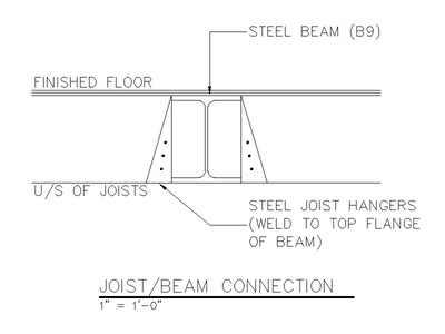 Joist to Beam Connection Detail CAD block preview