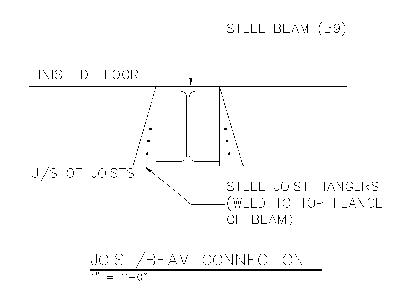 Joist to Beam Connection Detail – free CAD block preview
